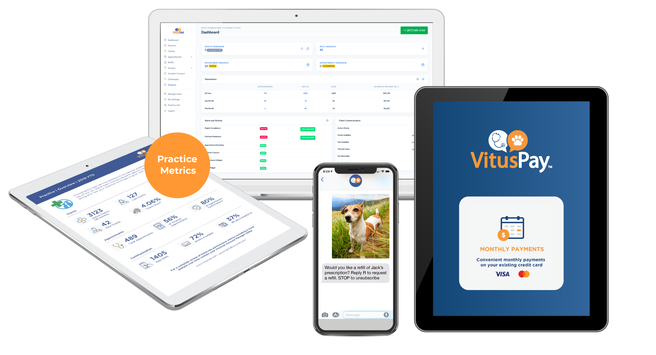 vitusvet-complete-communications-platform